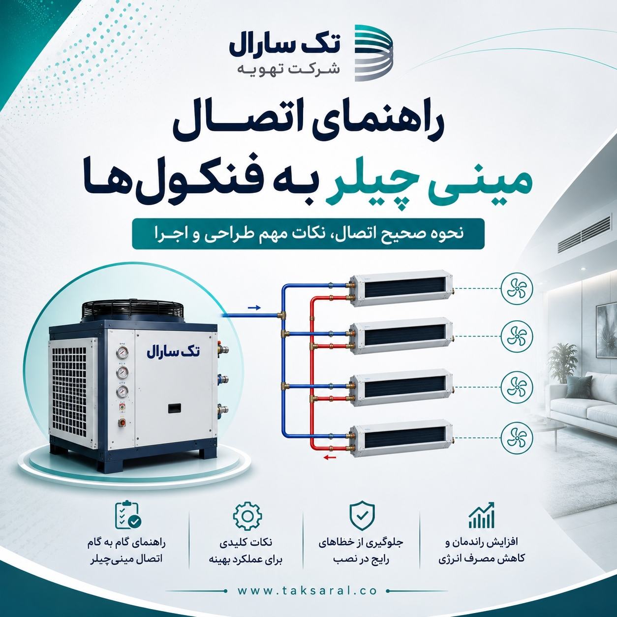 راهنمای اتصال مینی چیلر به فن کویل